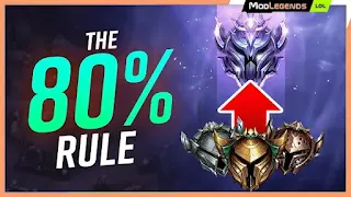 The 1 RULE that Separates Low Elo and High Elo Junglers