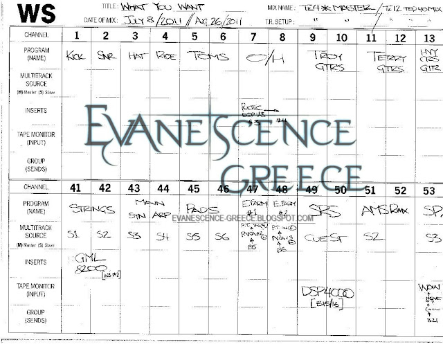 Evanescence Mixing What You Want In the studio Multitracks setting  Greece Settings