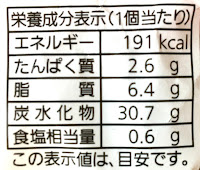 Pasco ホットケーキサンドの栄養成分表示