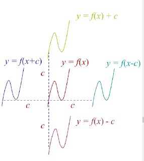 Mathematics