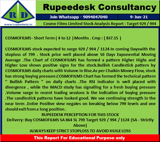 Cosmo Films Limited Stock Analysis Report  Target 929  994