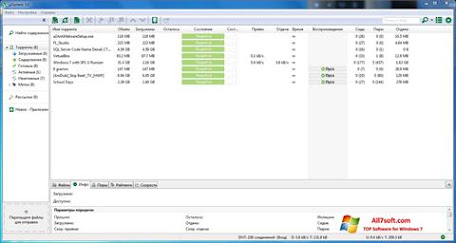 uTorrent download for Window 7 | uTorrent Video Downloading Software