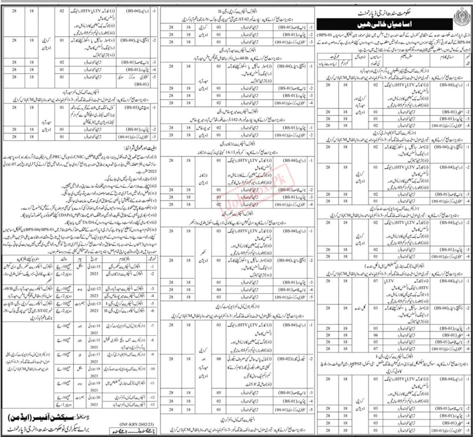 Energy Department Government of Sindh Jobs 2023 Latest Advertisement