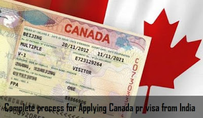 Applying Canada pr visa from India- AP immigration