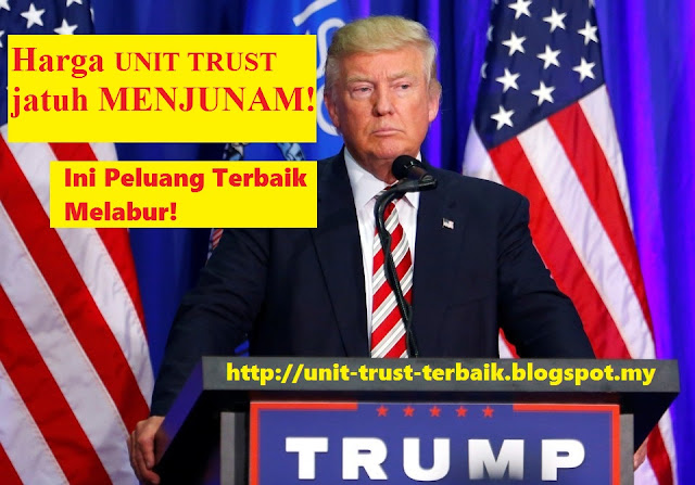 Timing Terbaik Melabur Unit Trust