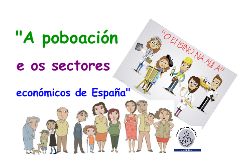 http://oensinonaaula.blogspot.com.es/2015/05/tema-14-poboacion-e-os-sectores.html