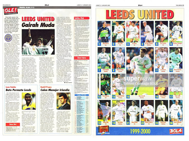 PROFIL KLUB DAN POSTER PEMAIN LEEDS UNITED