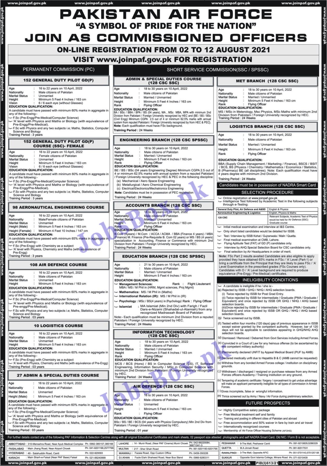 Join Pakistan Air Force PAF Jobs 2021 – PAF Apply Online www.joinpaf.gov.pk