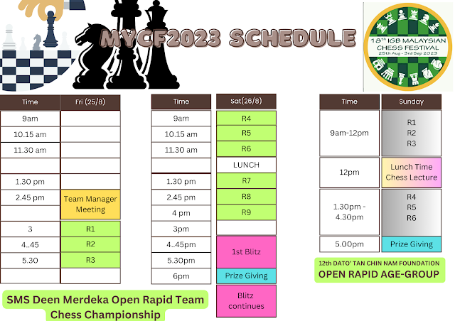 Malaysian Chess Festival 2023 Time Table