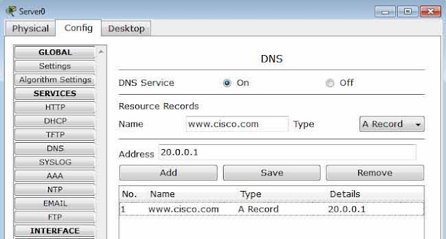 How to Configure Static NAT using Packet Tracer and GNS3 in a Cisco Router