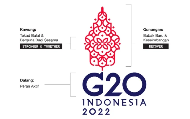 logo-G20-dan-artinya