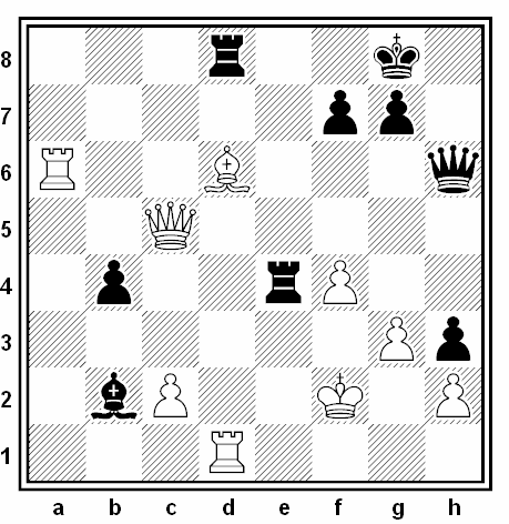 Posición de la partida de ajedrez Allan Werle - Erik Lundin (Sverige, 1969)