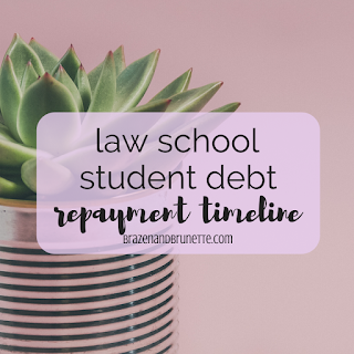 Law School Student Loan Debt Repayment Plan Timeline | brazenandbrunette.com