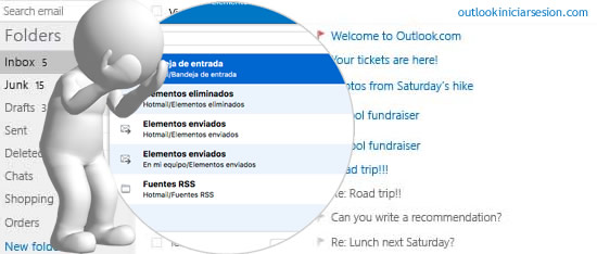 recuperar una cuenta de Outlook iniciar sesión