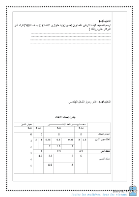 تحميل امتحان رياضيات سنة سادسة الثلاثي الثاني