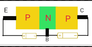 Transistor kese work krta hai 