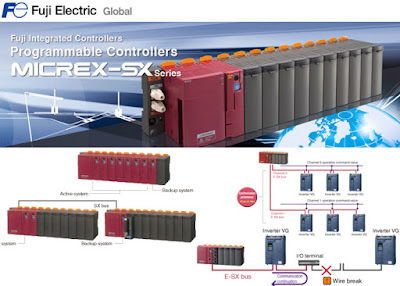 Control, Operation And Supervisory Integrated Controller