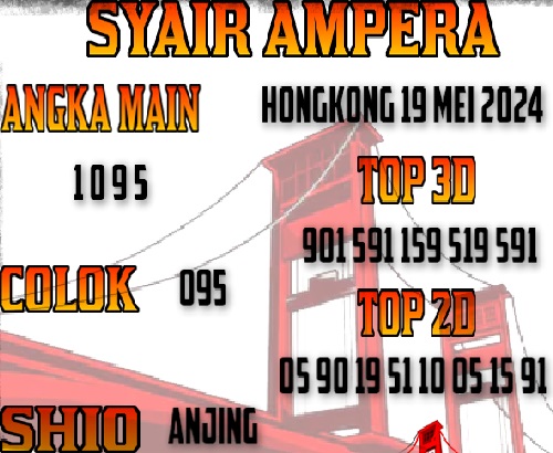 TOGEL KELUAR HONGKONG