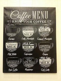 Coffee Menu