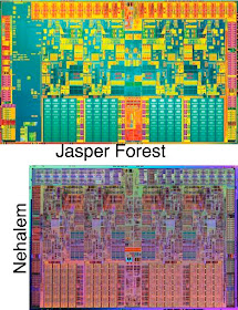 Nehalem vs Jasper Forest