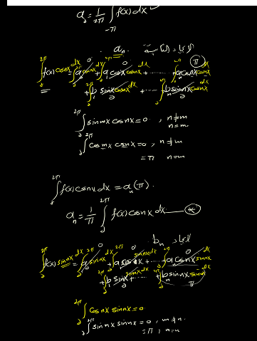 متسلسلة فورييه Fourier series وتعيين قيم المعاملات