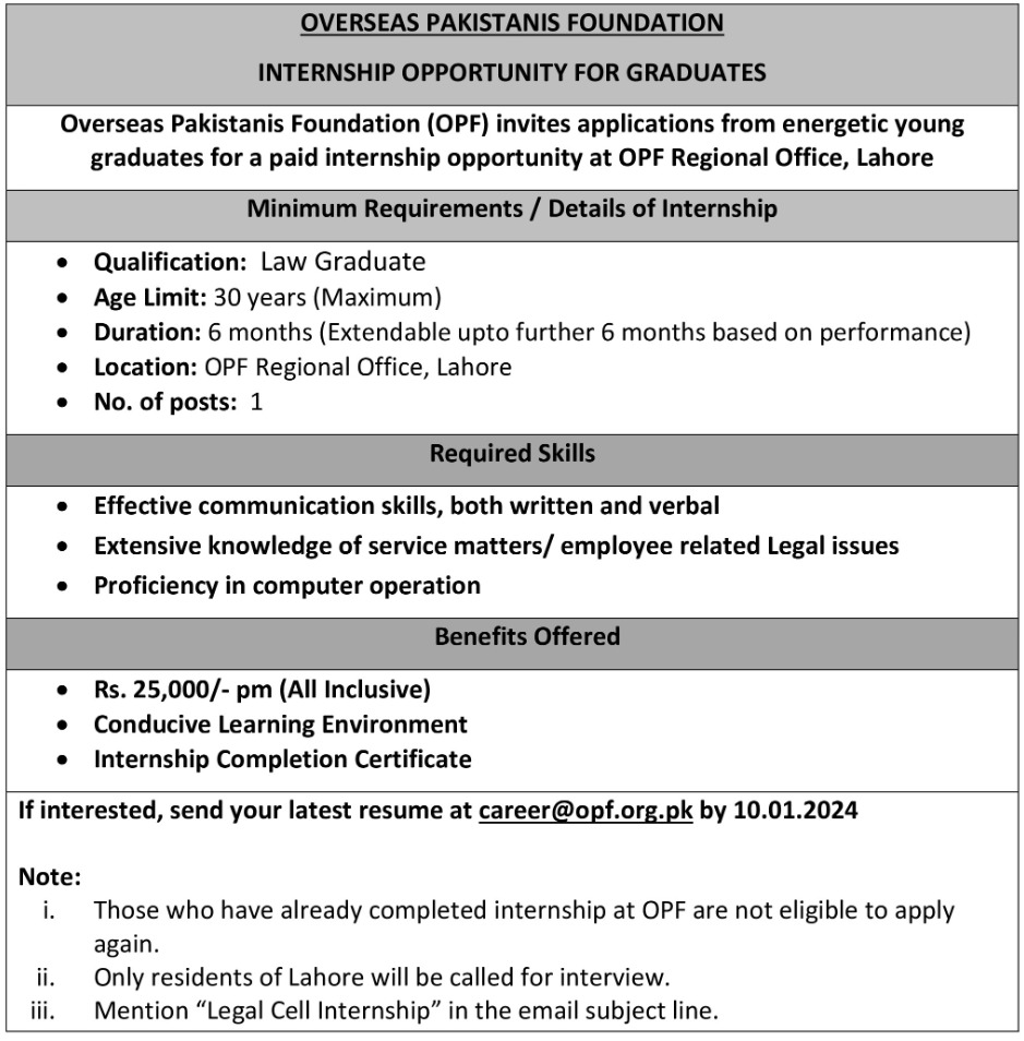 Jobs in Overseas Pakistanis Foundation OPF