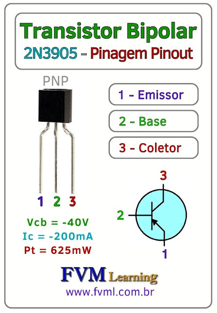 Datsheet-Pinagem-Pinout-Transistor-PNP-2N3905-Características-Substituições-fvml