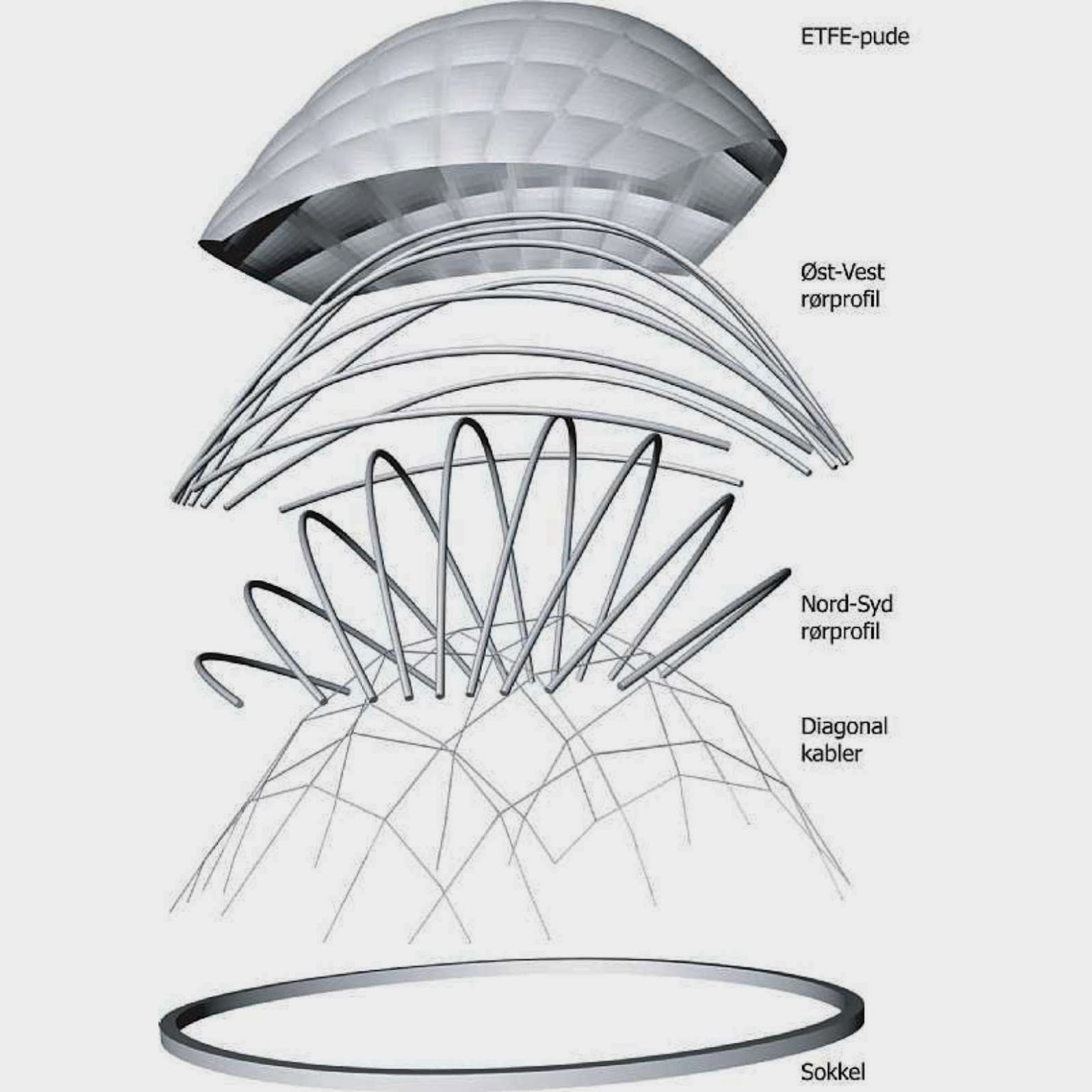 19-Greenhouse-in-the-Botanic-Garden-by-C.F.-Møller-Architects