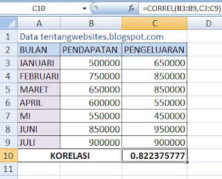 mencari nilai KORELASI dengan excel