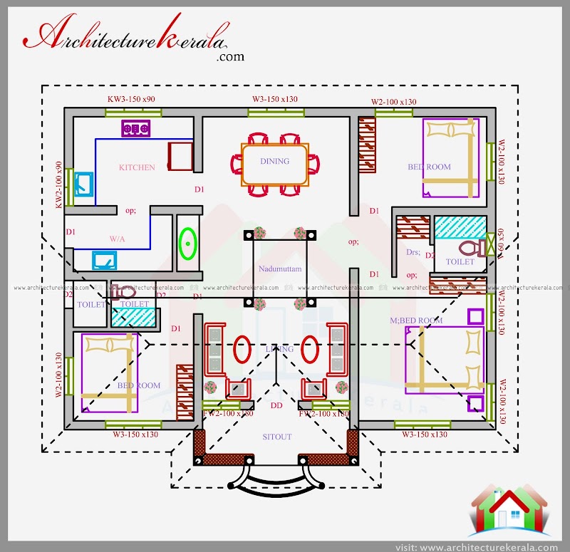49+ 1200 Sq Ft House Plan In Nalukettu Design