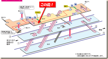 集合場所