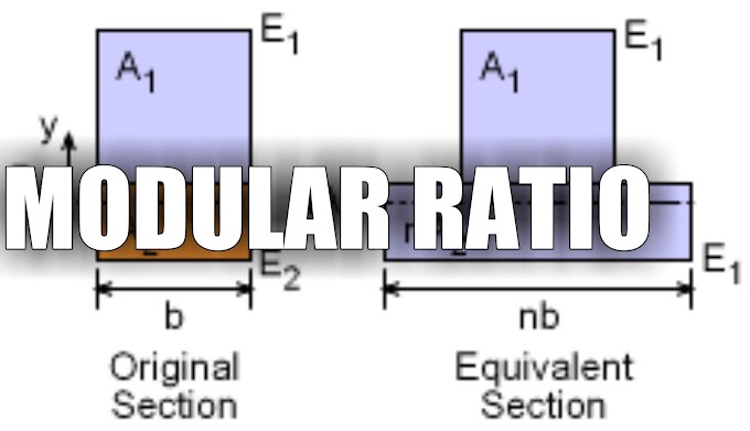 Modular Ratio