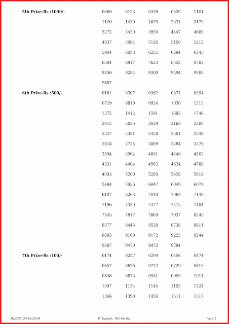 nr-365-live-nirmal-lottery-result-today-kerala-lotteries-results-02-02-2024-keralalottery.info_page-0002