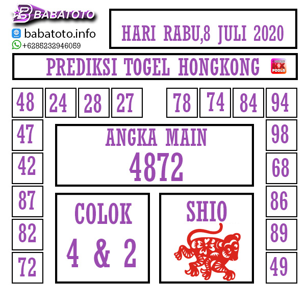 PREDIKSI TOGEL HONGKONG 8 JULI 2020