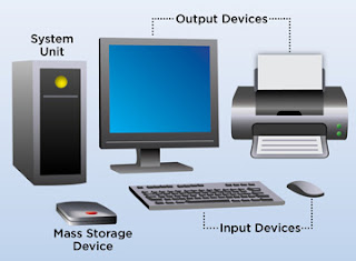 full form of computer