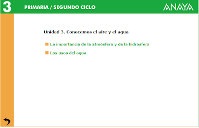 http://www.ceiploreto.es/sugerencias/A_1/Recursosdidacticos/TERCERO/datos/01_Cono/datos/rdi/U03/unidad03.htm