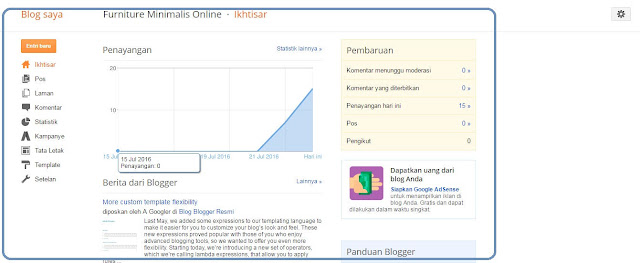 Mengenal fitur-fitur pada dashboard blogger buatan google