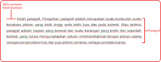  Senang sekali rasanya kali ini sanggup kami bagikan artikel ihwal bahan Bahasa Indonesei Paragraf (Pengertian, Ciri, Fungsi, Jenis & Contohnya)