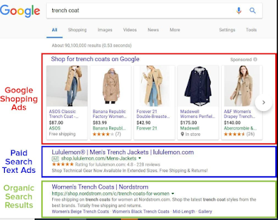 shopping ads