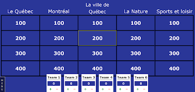 Est-ce-que tu connais le Québec ?