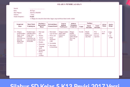 Silabus Sd Kelas 5 K13 Revisi 2017 Versi Terbaru