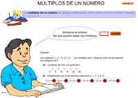 http://www.eltanquematematico.es/todo_mate/multiplosydivisores/multiplos/multiplos_p.html