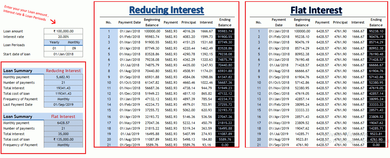 6. This is a Simple Easy Home Loan EMI Calculator Get 2