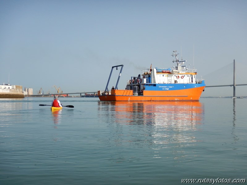 Club Elcano - Punta San Felipe - Muralla de San Carlos - Matagorda - El Trocadero