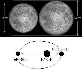 super perigee moon: sunset march 19
