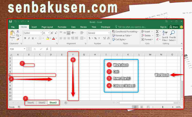 Pengenalan Workbook, Worksheet, Cell, Range, Column dan Row di Excel