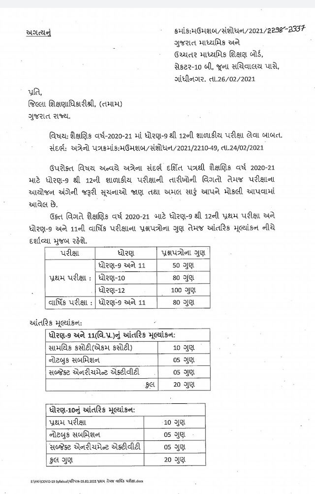 STD 9 THI 12 NI PRATHAM PARIKSHA ANE VARSHIK PARIKSHA BABAT LATEST PARIPATRA