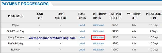 Cara Withdraw di Profit Clicking