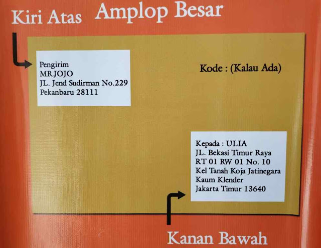 Dalam berkirim surat tentu harus menuliskan alamat pengirim dan akseptor dengan terang dan  Cara Penulisan Alamat Surat Yang Baik dan Benar Menurut POS