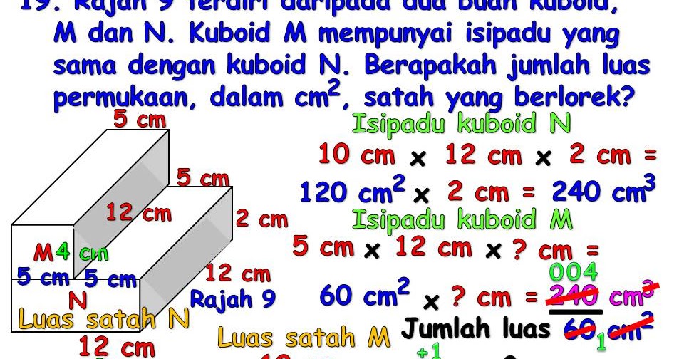 AZIMAT SEKOLAH RENDAH: CARI JUMLAH LUAS KAWASAN BERLOREK